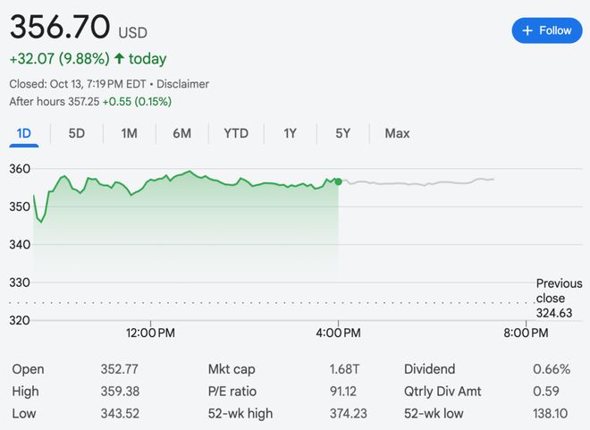 界「M1时刻」九个月杀到！联手博通三年10GWEVO视讯平台OpenAI官宣自研首颗芯片AI(图9)